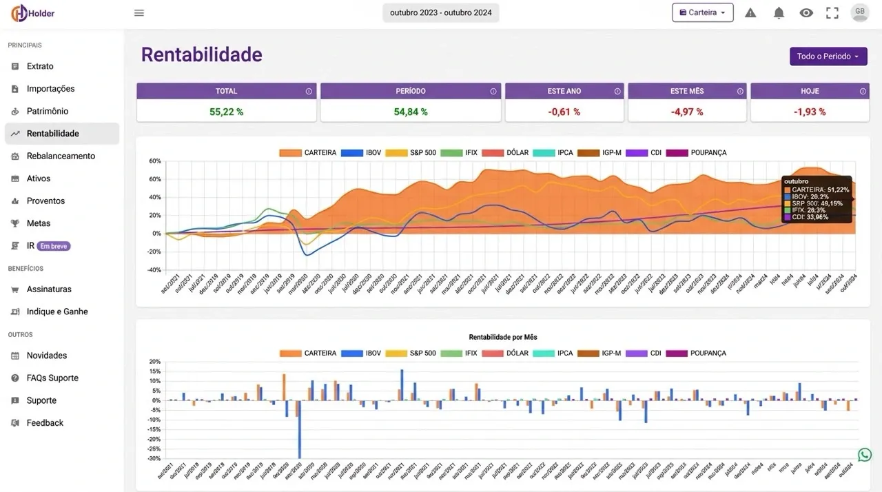 Holder+ - Financial Data Infrastructure