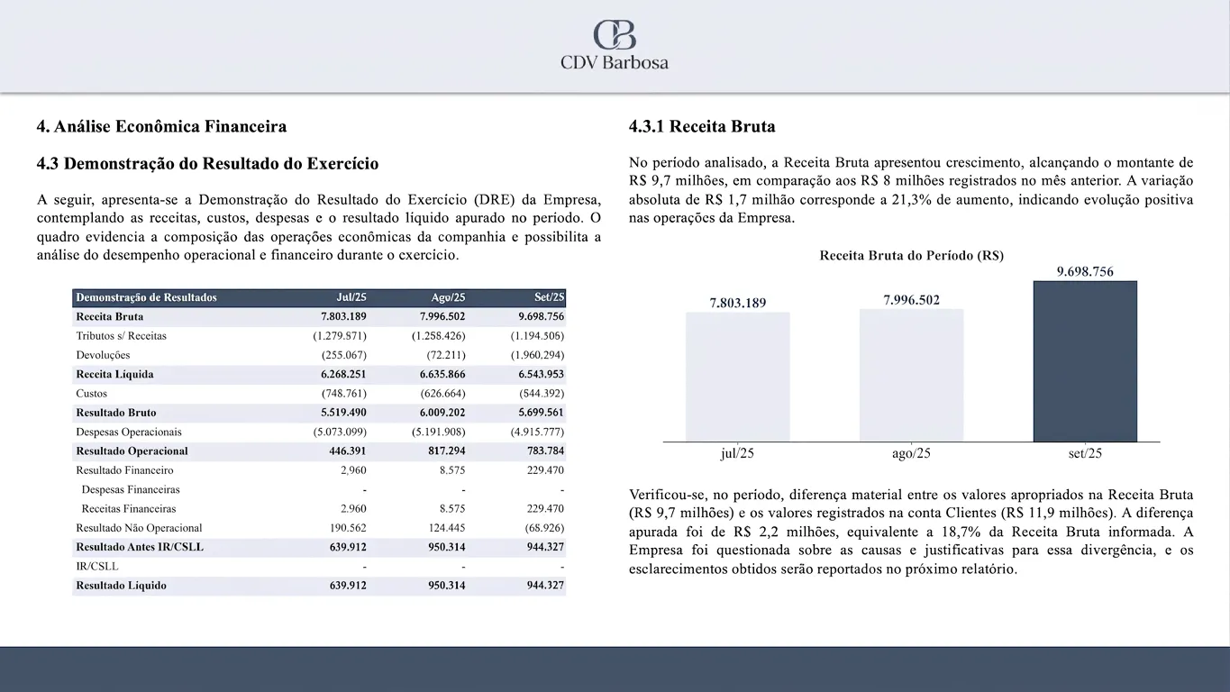 Automatic Operating Reports Generator